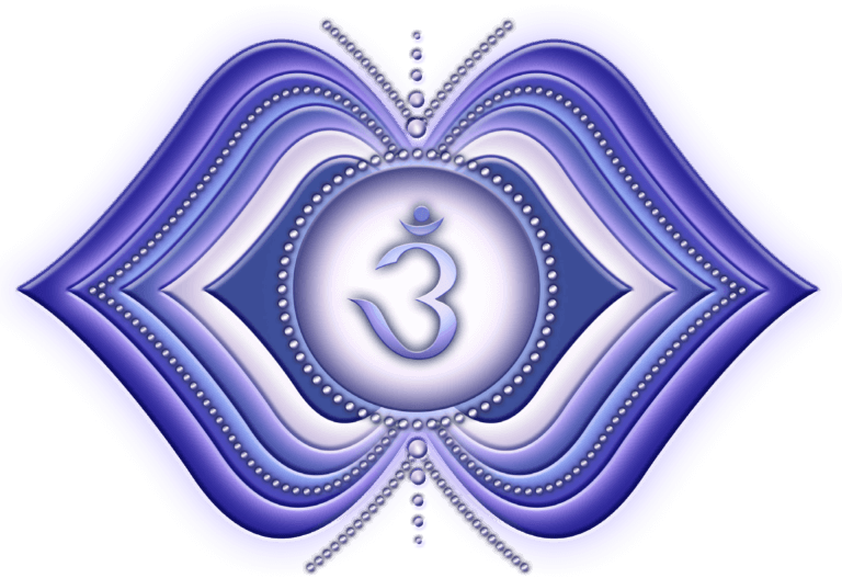 Chakra Symbols, Third Eye Chakra - AJNA - Intuition, Lucidity, Meditation, Trust - "I SEE" awareness of the colour purple helps address blocked third eye chakra symptoms. the 6th of 7 chakras