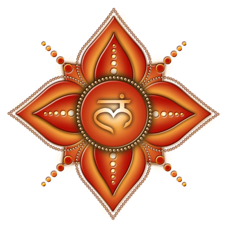 Chakra Symbols, Root Chakra, known as Muladhara, Energy, Stability, Comfort, Safety - "I AM" the 1st of 7 chakras.red chakra meaning