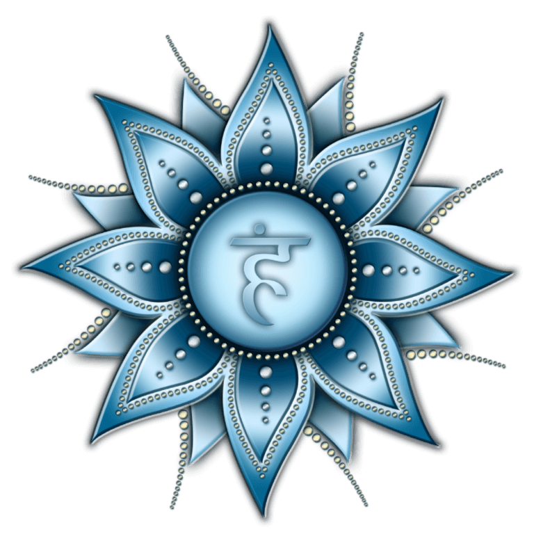 Chakra Symbols, Throat Chakra - VISHUDDHA - Communication, Expression, Creativity, Inspiration Blue Chakra Meaning. the 5th of 7 chakras.